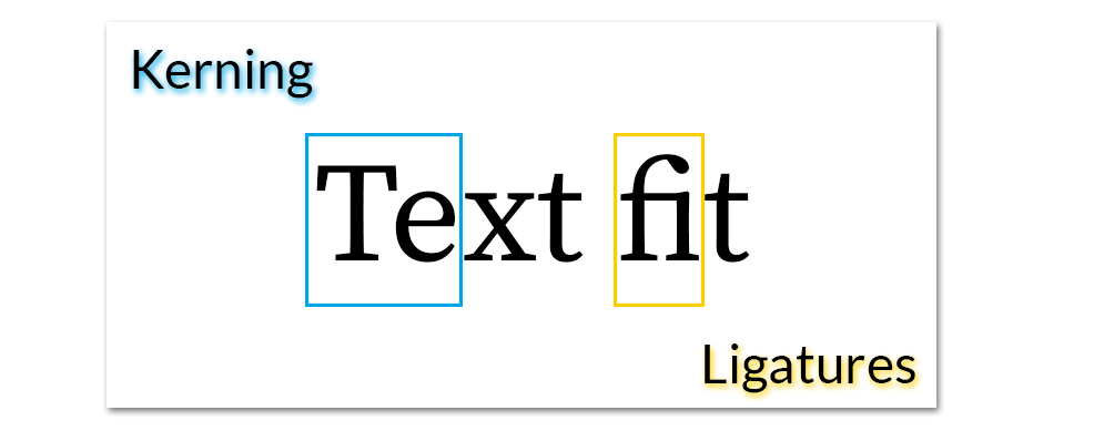 kerning and ligatures demo