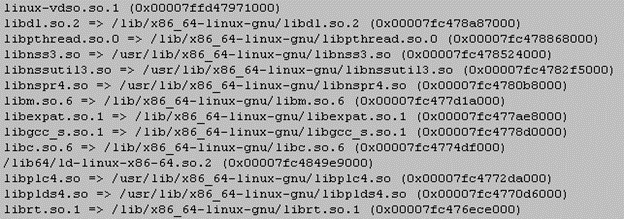 Linux - Resolved Missing Dependencies