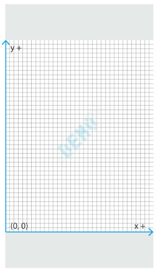 dfind the center of canvas android dfind the center of canvas android
