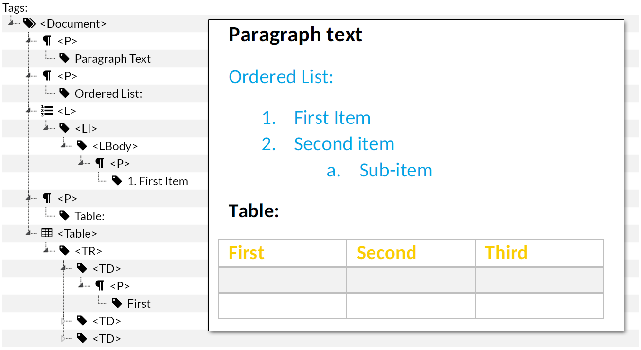 a tagged sample doc