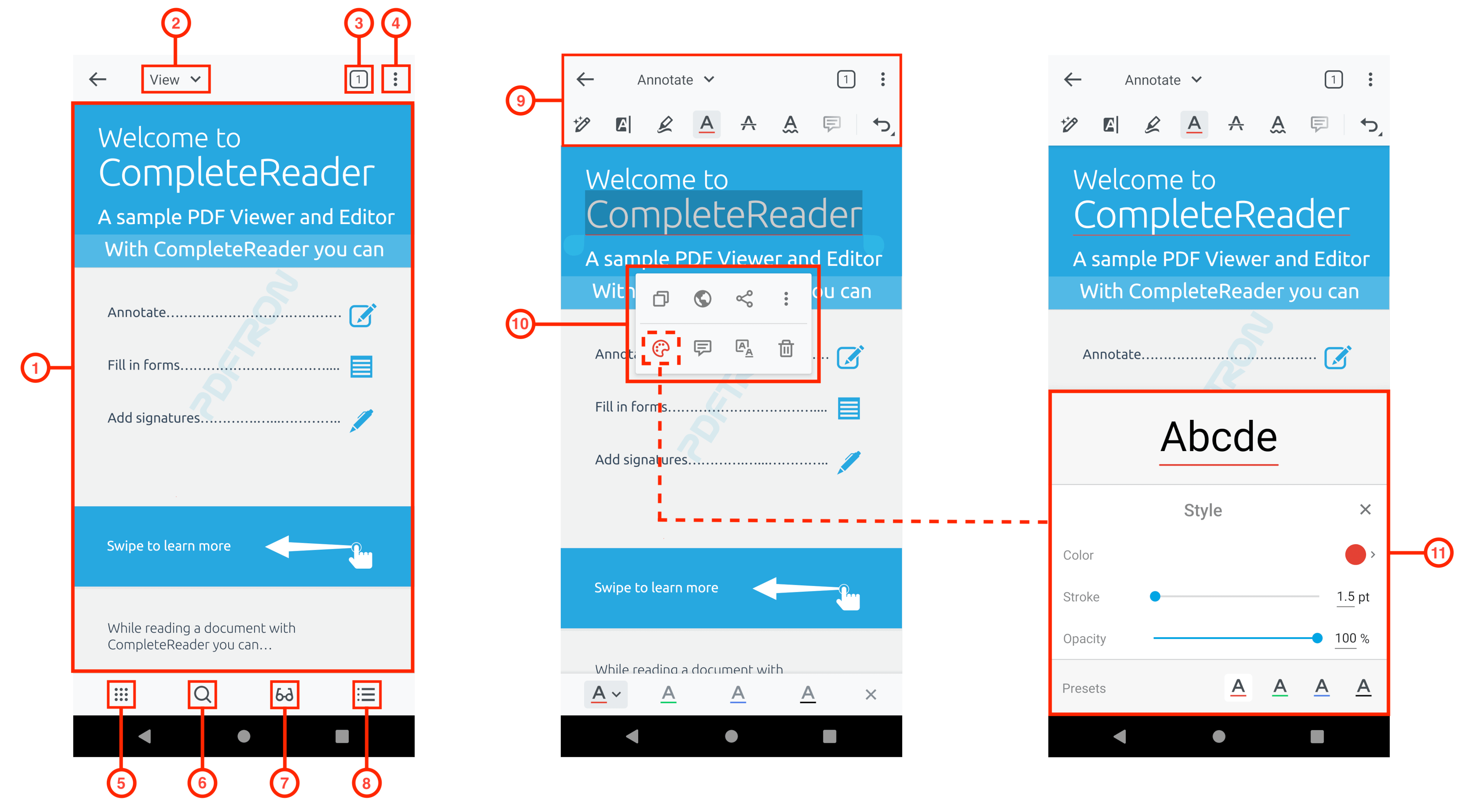 components overview