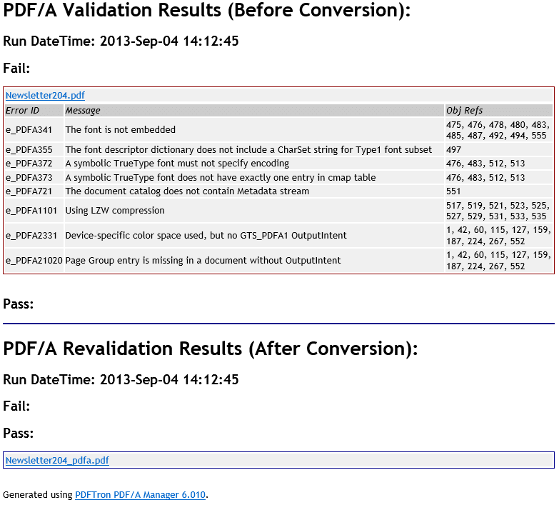 PDF/A Validation Results